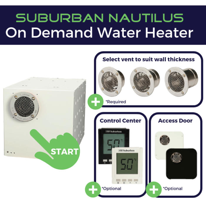 Suburban 'Nautilus On Demand' Water Heater - Image 4